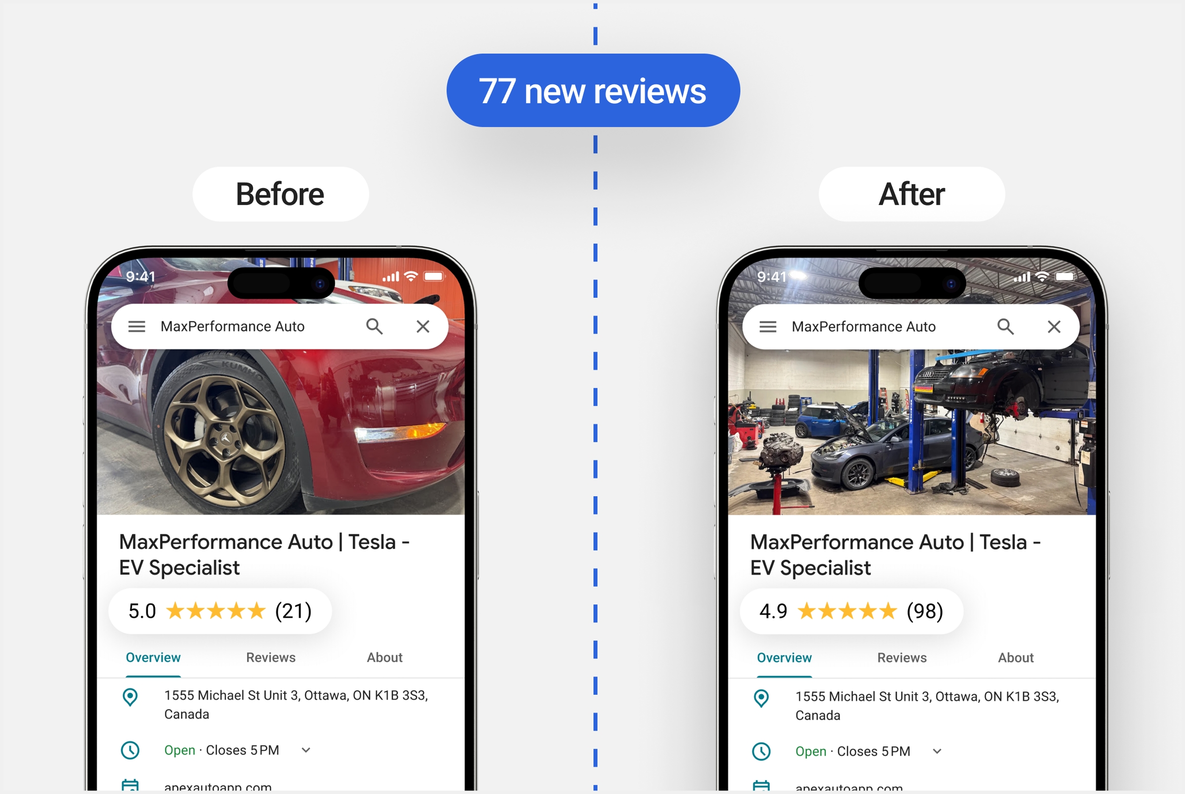 MaxPerformance Auto — 47 new reviews before vs after