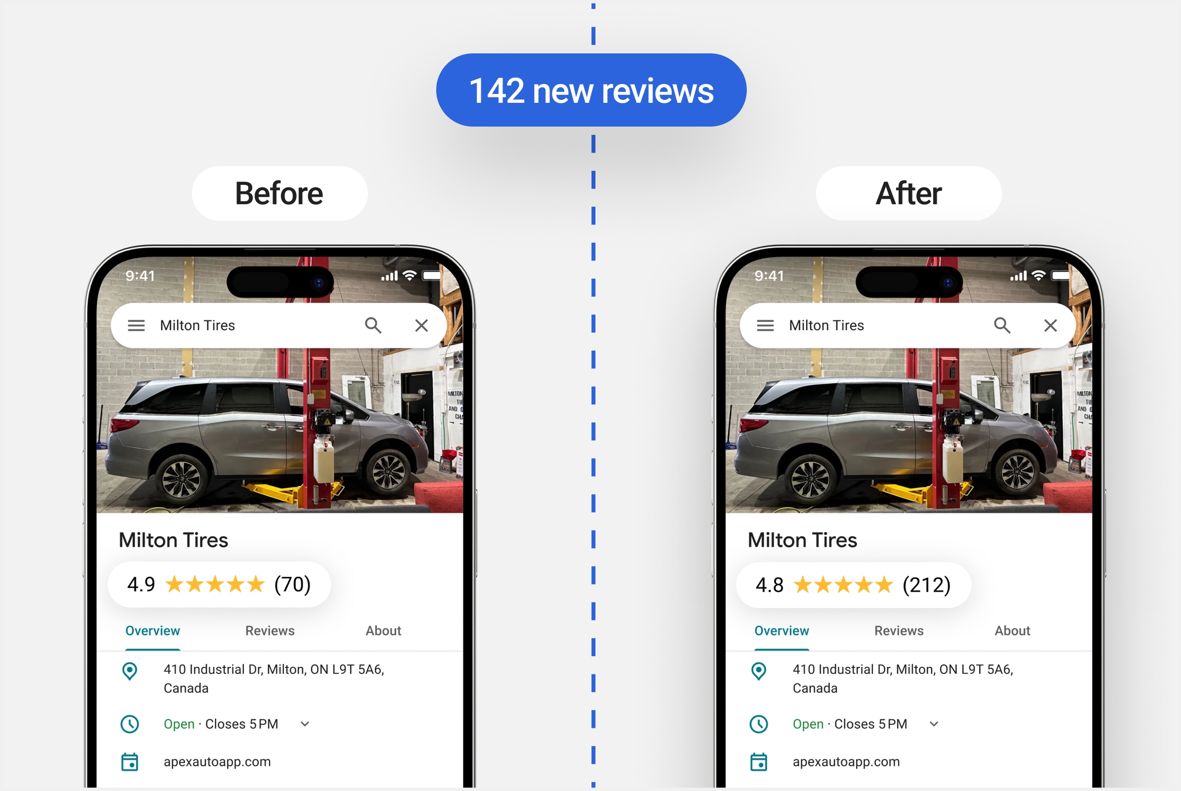 Milton Tires — 109 new reviews before vs after