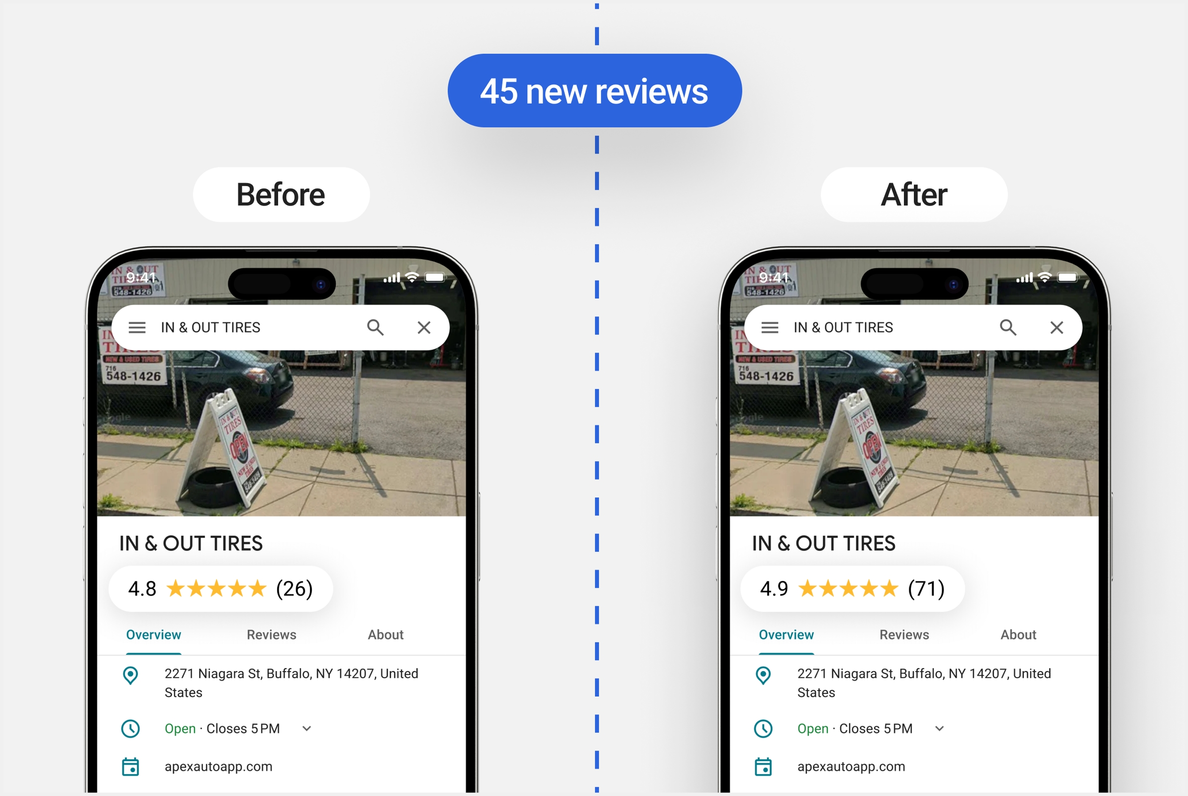 Before & After: real shop, real results — slide 5