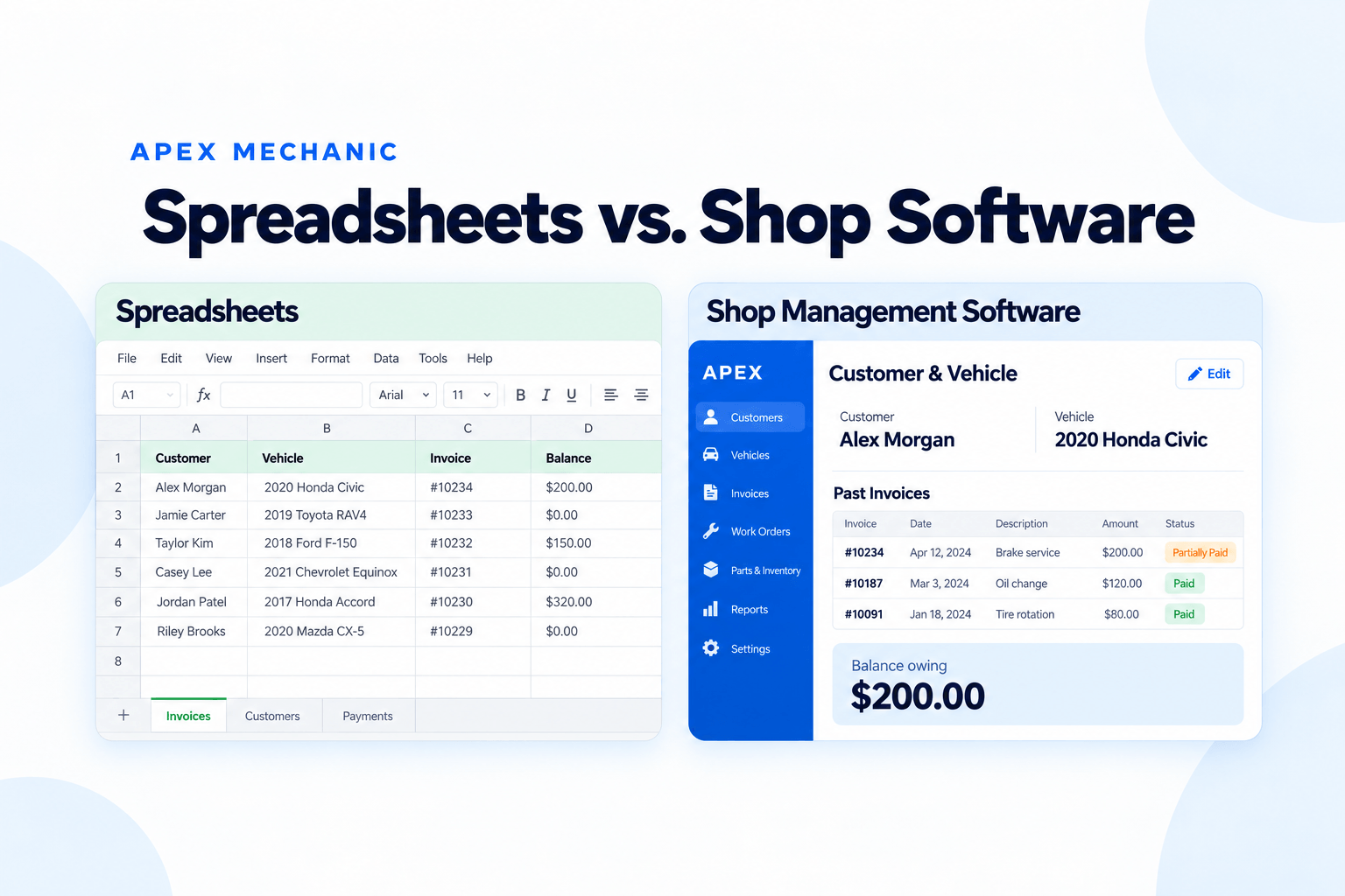 Illustrative repair shop spreadsheet beside an Apex Mechanic invoice screen.