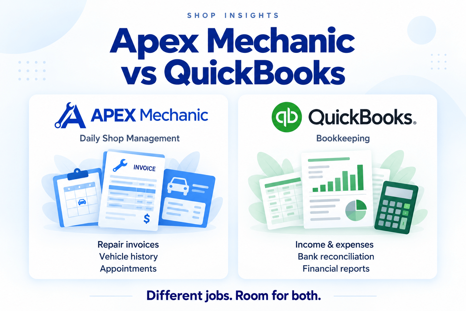 Apex Mechanic for repair invoices, vehicle history, and appointments alongside QuickBooks for bookkeeping.